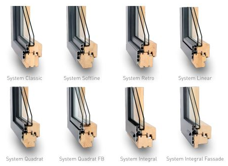 Holz-Aluminiumfenster